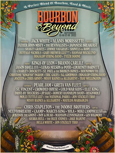 Bourbon and beyond lineup - 2024 Bourbon & Beyond lineup. Here is the full lineup for the 2024 Bourbon & Beyond Festival. Ready, set, LINEUP! Get ready for the kickoff of Louisville's most monumental music extravaganza, Bourbon & Beyond. Celebrate 4 days of jam packed performances with more bands, more stages, and more fun than ever before.